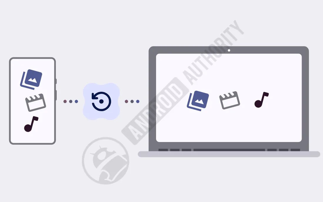 Tính năng sao lưu tự động trên Android sẽ không hỗ trợ thiết bị Samsung