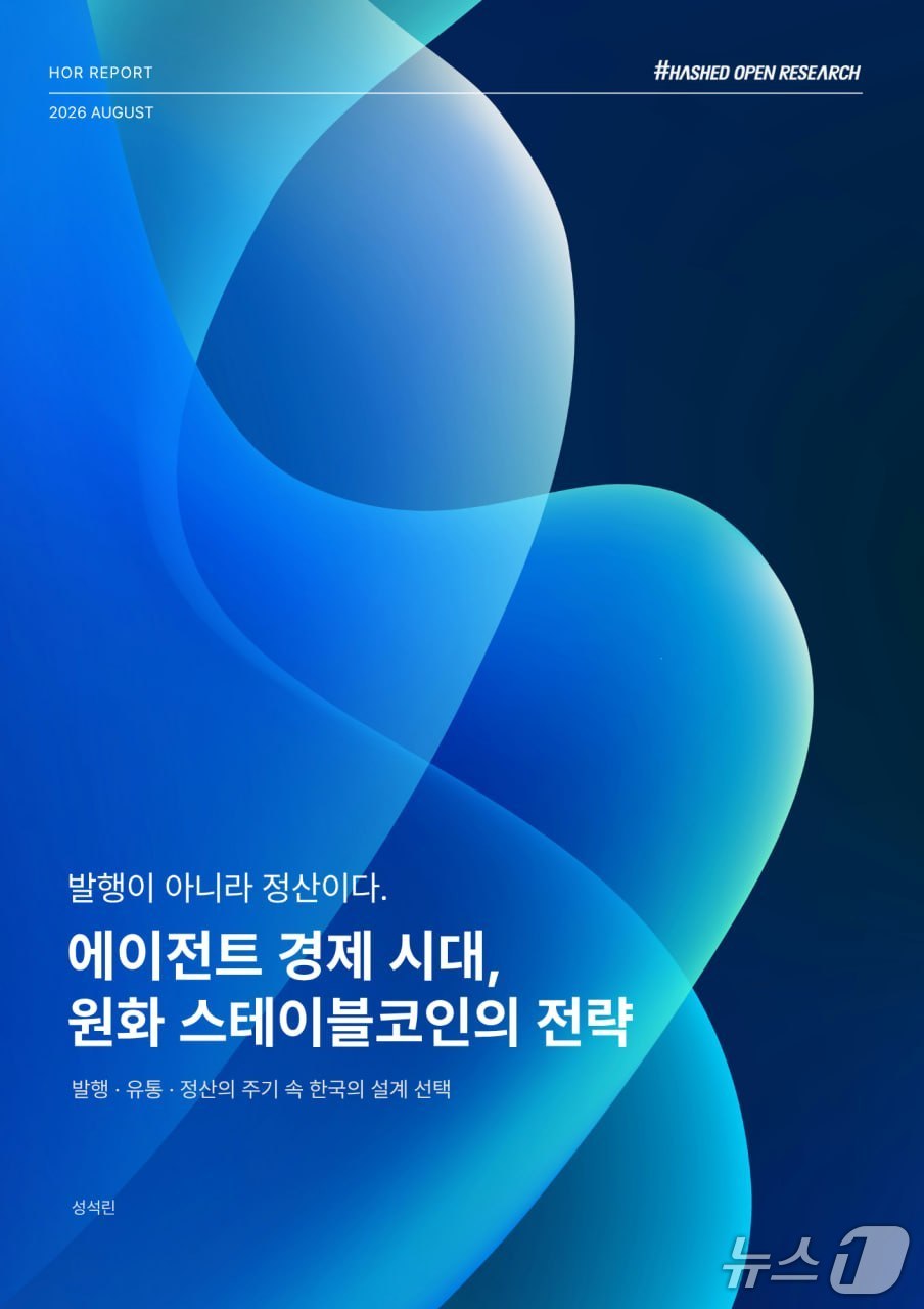 AI và sự chuyển mình của thị trường stablecoin