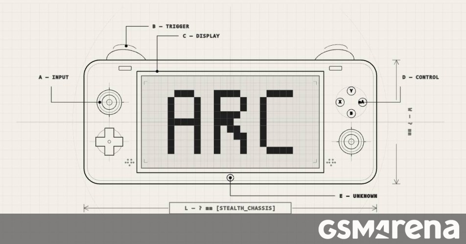 Arc X1: Máy chơi game cầm tay mới hợp tác với Qualcomm