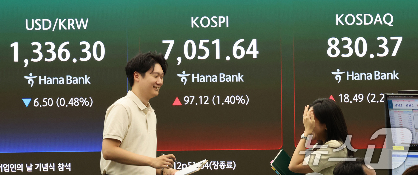 Samsung và SK Hynix đối mặt với thách thức từ 'Korea Discount'